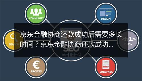 京东金融协商还款成功后需要多长时间？京东金融协商还款成功的时间要多久？