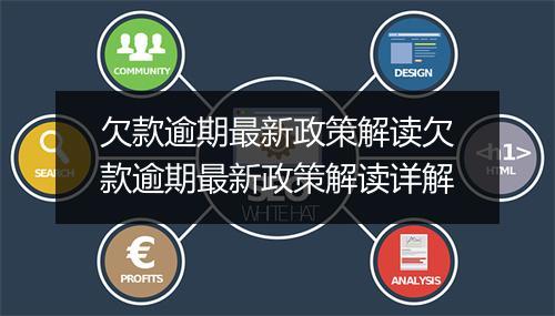 欠款逾期最新政策解读欠款逾期最新政策解读详解