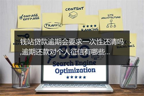 钱站贷款逾期会要求一次性还清吗,逾期还款对个人征信有哪些影响