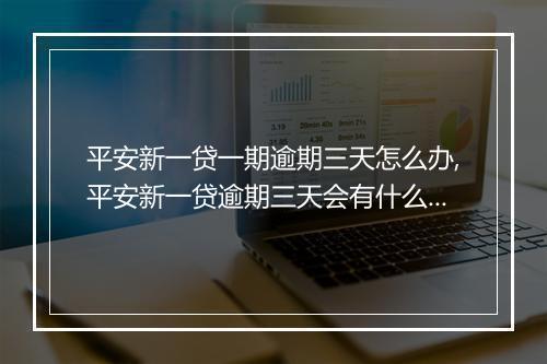 平安新一贷一期逾期三天怎么办,平安新一贷逾期三天会有什么后果