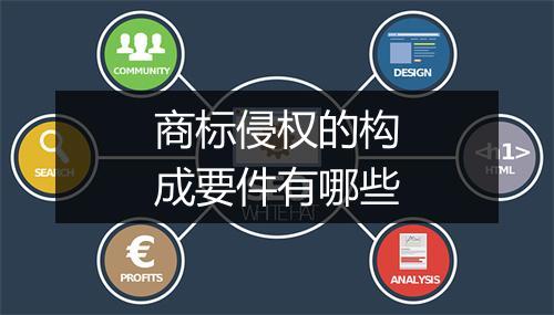 商标侵权的构成要件有哪些