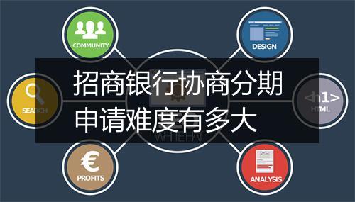 招商银行协商分期申请难度有多大