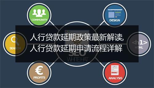 人行贷款延期政策最新解读,人行贷款延期申请流程详解