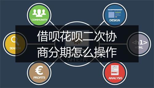 借呗花呗二次协商分期怎么操作