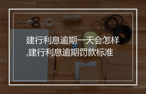建行利息逾期一天会怎样,建行利息逾期罚款标准