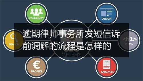 逾期律师事务所发短信诉前调解的流程是怎样的
