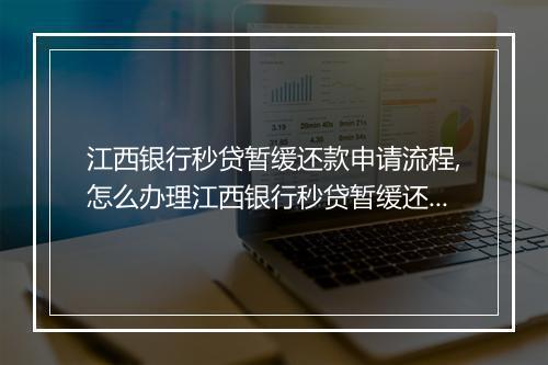 江西银行秒贷暂缓还款申请流程,怎么办理江西银行秒贷暂缓还款