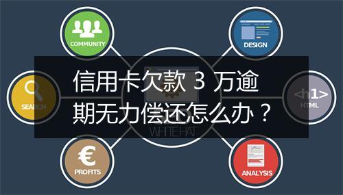 信用卡欠款 3 万逾期无力偿还怎么办？
