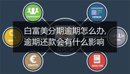 白富美分期逾期怎么办,逾期还款会有什么影响