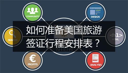 如何准备美国旅游签证行程安排表？