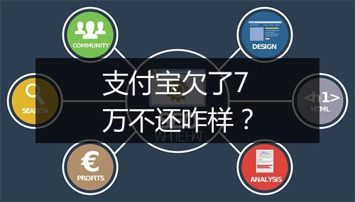 支付宝欠了7万不还咋样？