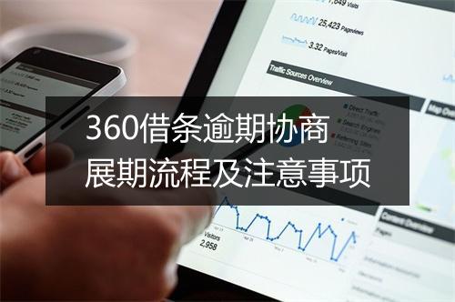 360借条逾期协商展期流程及注意事项