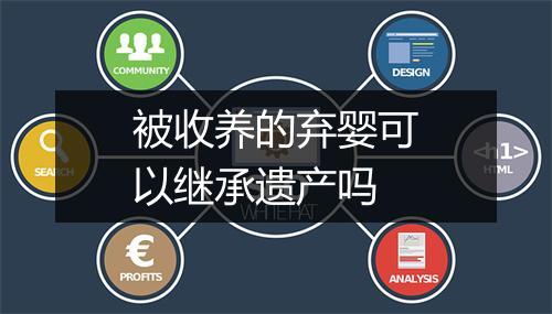 被收养的弃婴可以继承遗产吗