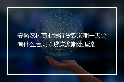 安徽农村商业银行贷款逾期一天会有什么后果（贷款逾期处理流程详解）
