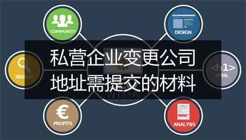 私营企业变更公司地址需提交的材料