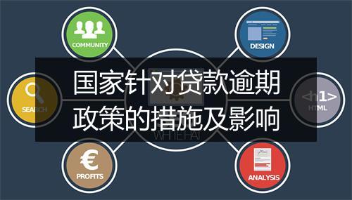 国家针对贷款逾期政策的措施及影响
