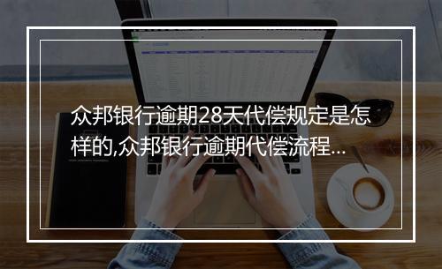 众邦银行逾期28天代偿规定是怎样的,众邦银行逾期代偿流程解析