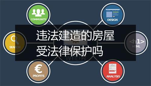 违法建造的房屋受法律保护吗