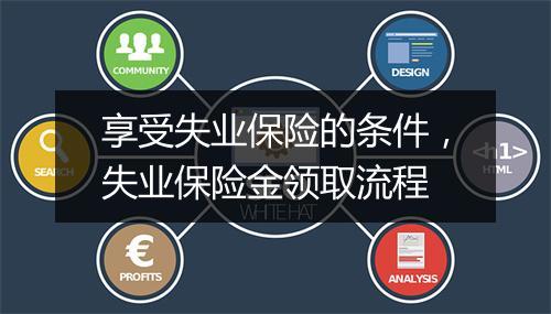 享受失业保险的条件，失业保险金领取流程