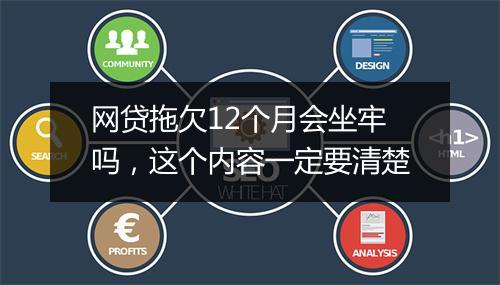 网贷拖欠12个月会坐牢吗，这个内容一定要清楚