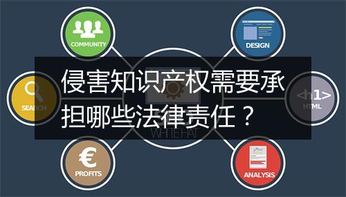 侵害知识产权需要承担哪些法律责任？