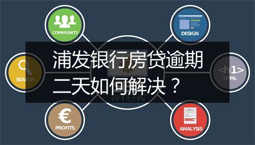 浦发银行房贷逾期二天如何解决？