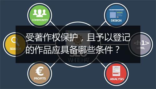 受著作权保护，且予以登记的作品应具备哪些条件？