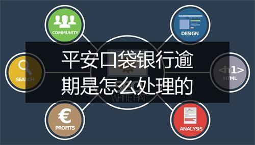 平安口袋银行逾期是怎么处理的