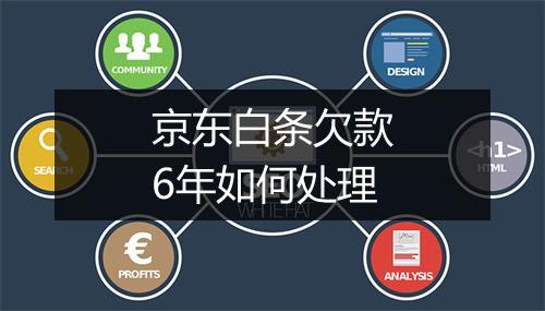 京东白条欠款6年如何处理