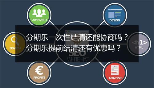 分期乐一次性结清还能协商吗？分期乐提前结清还有优惠吗？