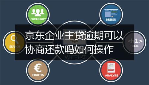 京东企业主贷逾期可以协商还款吗如何操作
