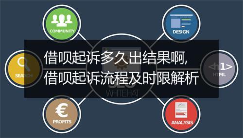 借呗起诉多久出结果啊,借呗起诉流程及时限解析