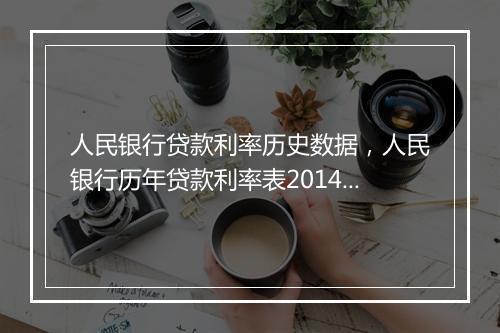 人民银行贷款利率历史数据，人民银行历年贷款利率表2014至2023最新公布