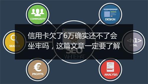 信用卡欠了6万确实还不了会坐牢吗，这篇文章一定要了解