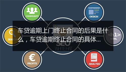 车贷逾期上门终止合同的后果是什么，车贷逾期终止合同的具体流程