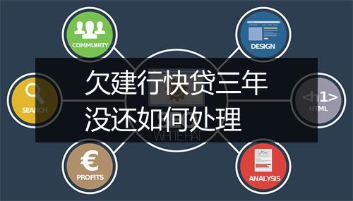 欠建行快贷三年没还如何处理