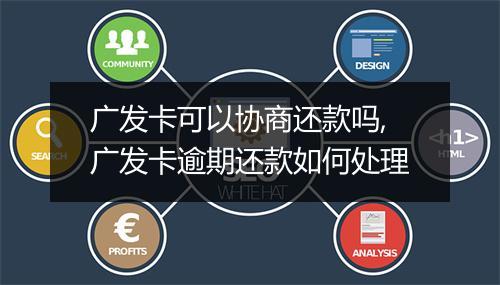 广发卡可以协商还款吗,广发卡逾期还款如何处理