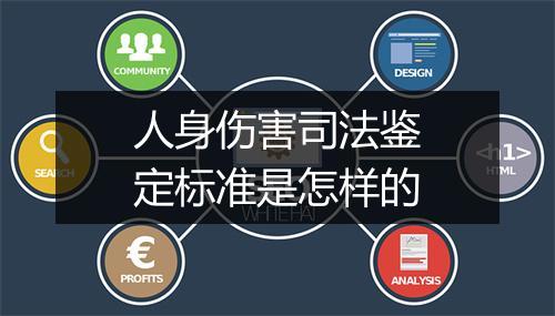人身伤害司法鉴定标准是怎样的