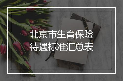 北京市生育保险待遇标准汇总表