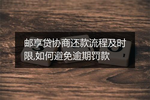 邮享贷协商还款流程及时限,如何避免逾期罚款