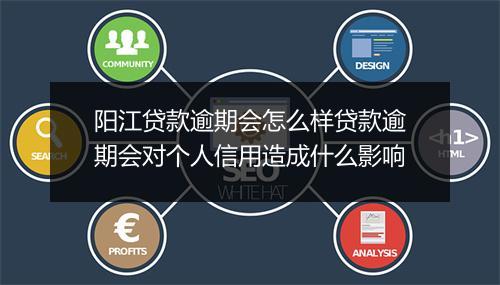 阳江贷款逾期会怎么样贷款逾期会对个人信用造成什么影响