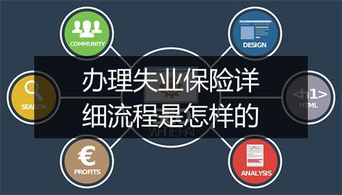 办理失业保险详细流程是怎样的