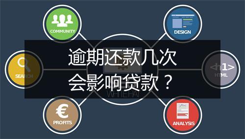 逾期还款几次会影响贷款？