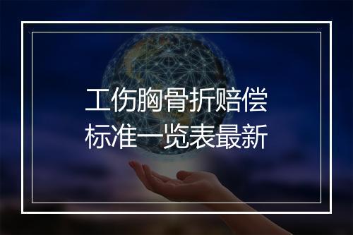 工伤胸骨折赔偿标准一览表最新
