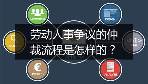 劳动人事争议的仲裁流程是怎样的？