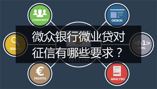 微众银行微业贷对征信有哪些要求？