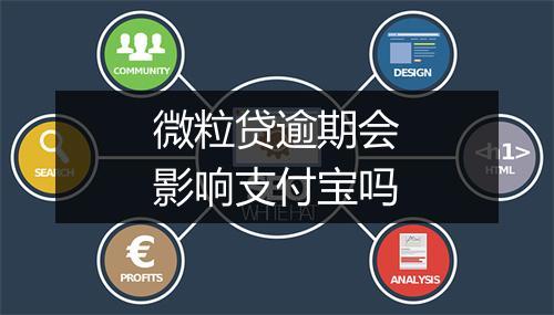 微粒贷逾期会影响支付宝吗