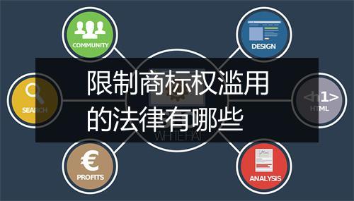 限制商标权滥用的法律有哪些