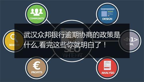 武汉众邦银行逾期协商的政策是什么,看完这些你就明白了！