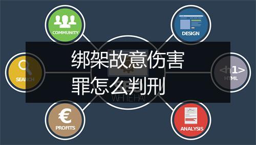 绑架故意伤害罪怎么判刑